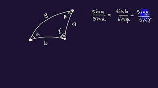 Общая теория относительности | сферическая геометрия | 4 |