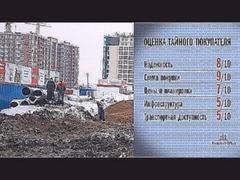 ЖК «Солнечный город» проверен Тайным покупателем новостроек